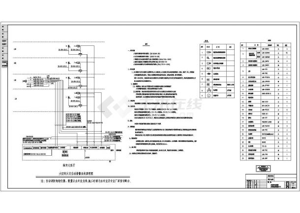 [施工图][武汉]212米超高层知名广场全套电气施工图197张（地下4层）-图二