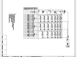 13105-S-F3-DZ-016-A3-04 地块变电站配电间 1 配电柜系统图 ( 一 ).pdf图片1