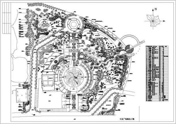 文化广场绿化工程设计cad图(含总平面图）-图一
