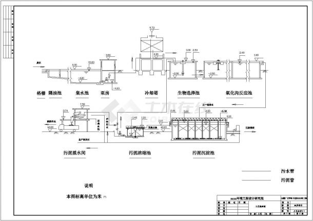 四川某糖厂污水处理流程CAD图纸-图一
