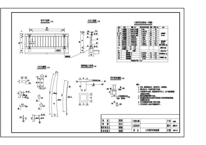 13m空心板简支梁人行道栏杆构造节点详图设计_图1