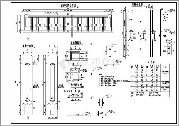 1×10米预应力混凝土空心板栏杆构造节点详图设计-图二