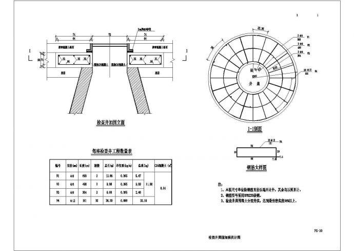 [四川]产业园排污管网整治工程施工检查井周围加强CAD设计图_图1