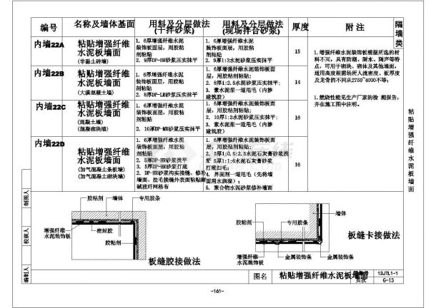 某纤维隔墙CAD节点剖面图纸-图一