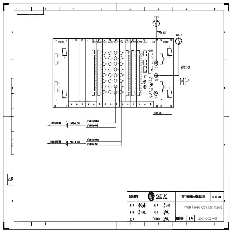 110-A1-2-D0210-07 时间同步系统柜光缆（尾缆）联系图2.pdf-图一