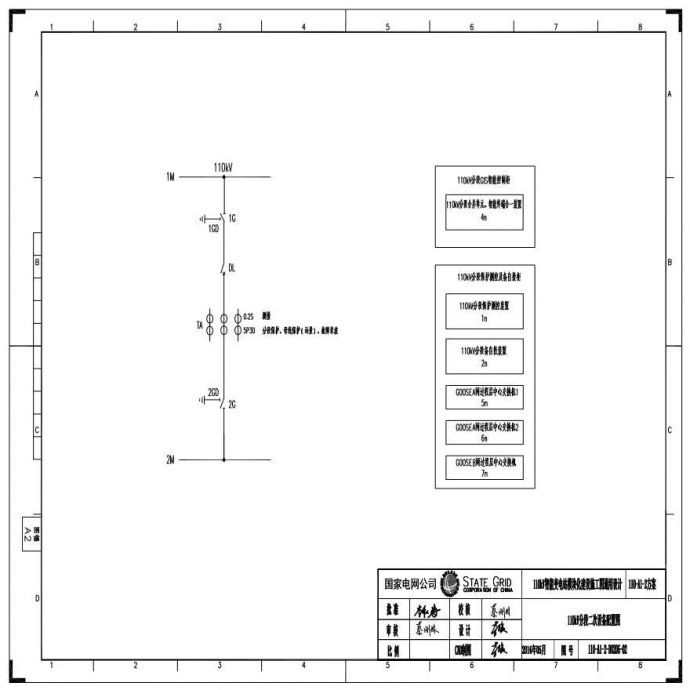110-A1-2-D0206-02 110kV分段二次设备配置图.pdf_图1