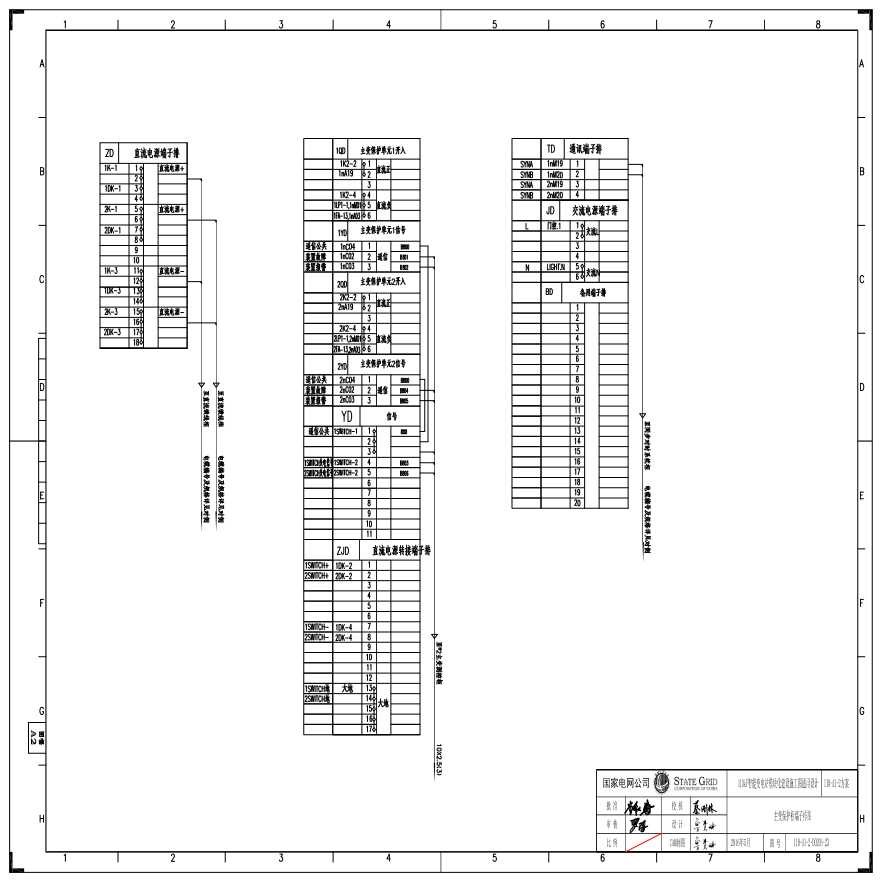 110-A1-2-D0204-23 主变压器保护柜端子排图.pdf-图一