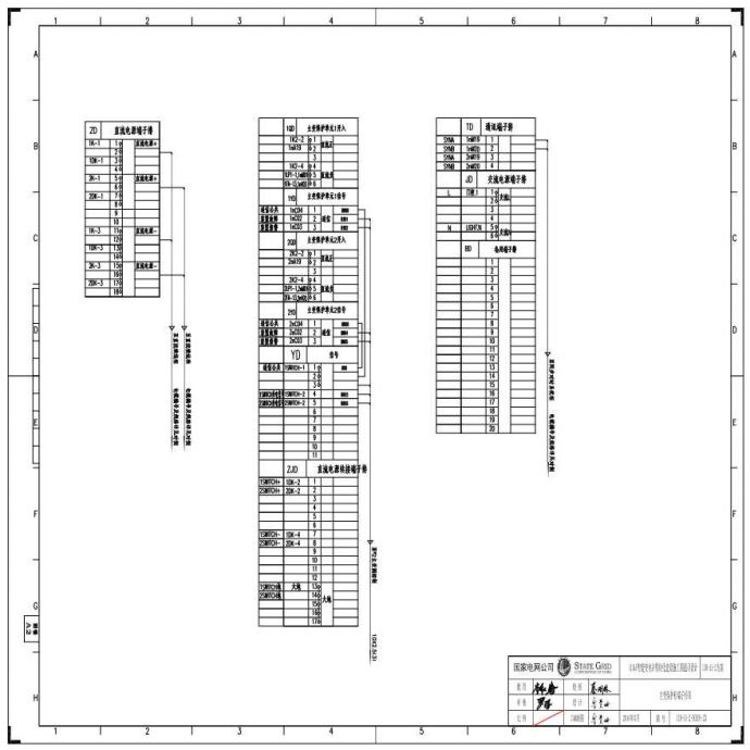 110-A1-2-D0204-23 主变压器保护柜端子排图.pdf_图1