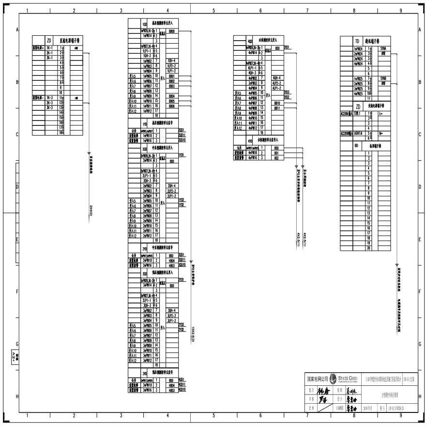 110-A1-2-D0204-24 主变压器测控柜端子排图.pdf-图一