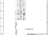 110-A1-2-D0202-12 110kV 1M母线设备GIS智能控制柜端子排图.pdf图片1