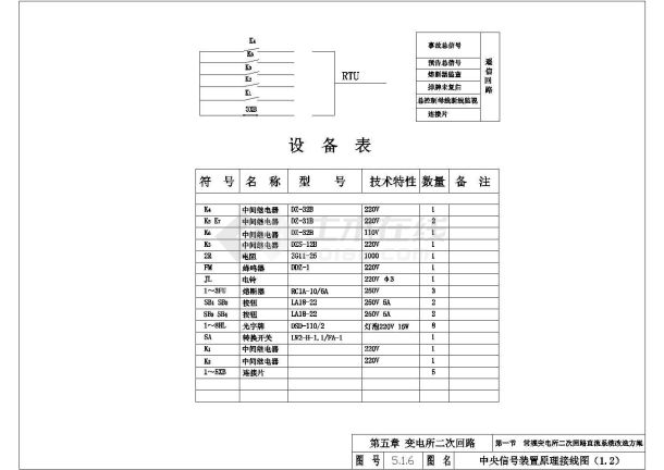 中央信号装置原理接线图-图一