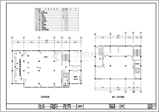 房产住宅局综合CAD布线系统图-图二