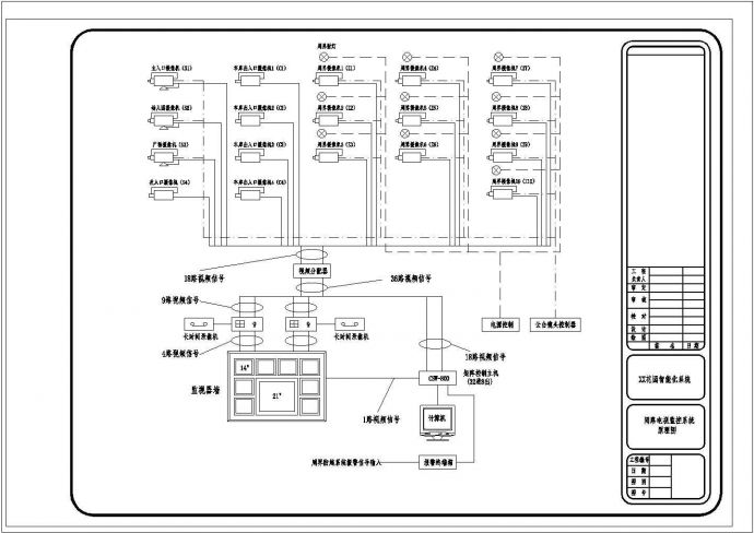 某监控系统CAD设计完整节点结构图_图1