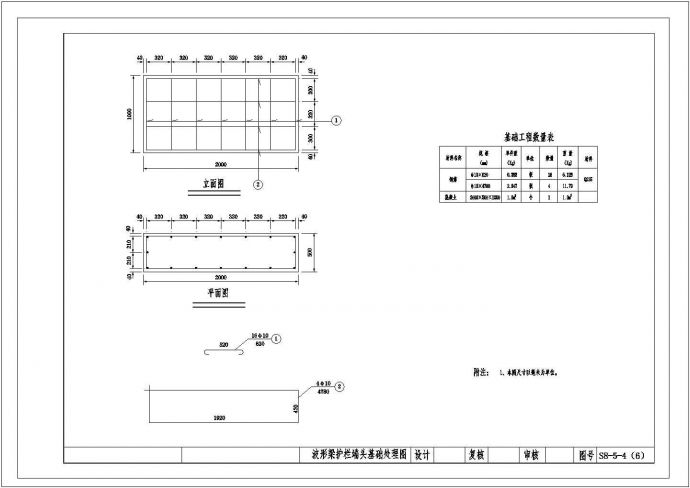 某波形防护栏端头基础CAD完整全套节点图_图1
