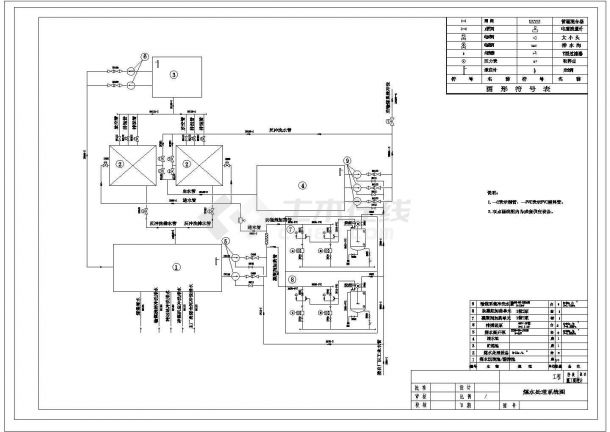 某火电厂含煤废水处理图纸CAD给排水设计系统图-图一
