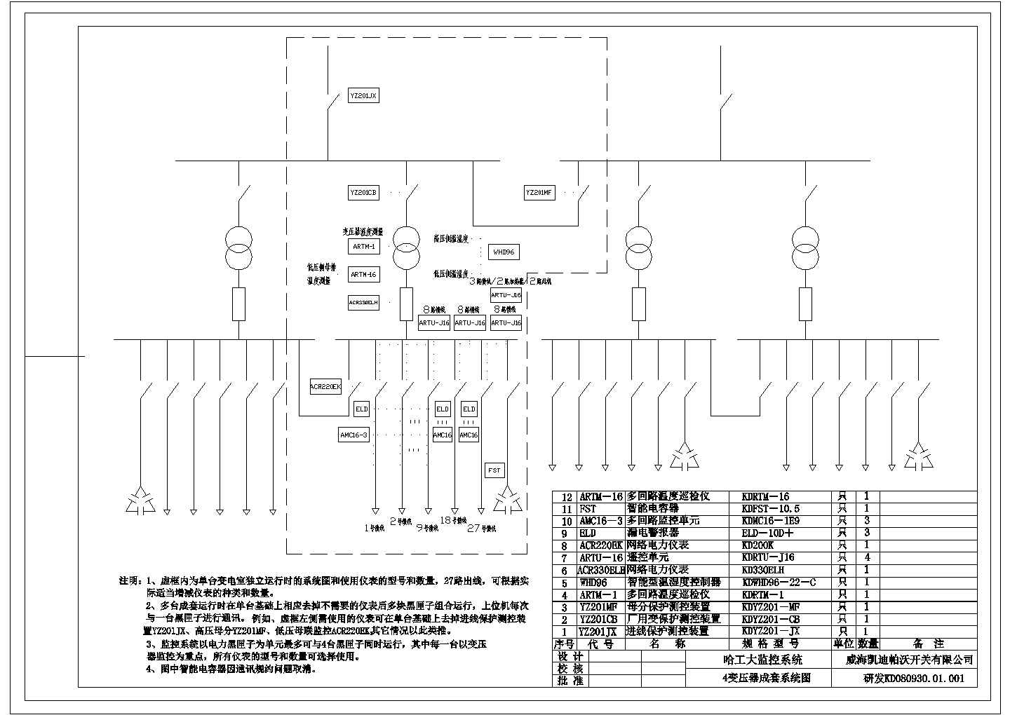 变压器监控系统图-变压器监控系统图