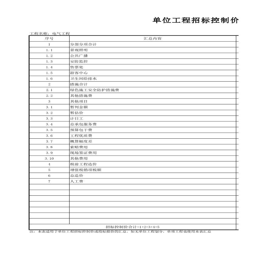 总价措施项目清单与计价表-电气工程-图一