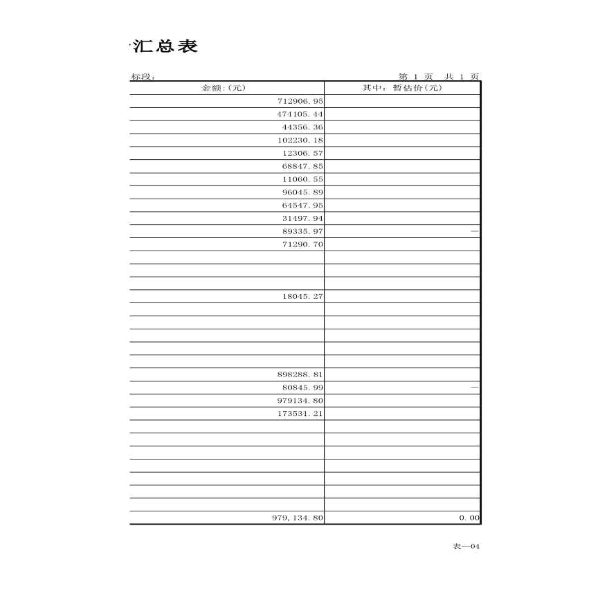 总价措施项目清单与计价表-电气工程-图二