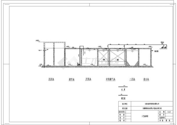 某屠宰厂废水处理工程施工CAD大样完整构造设计图-图二