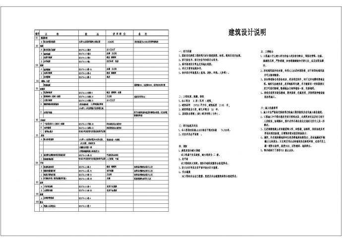 北京大学教学楼设计建筑施工cad图纸_图1