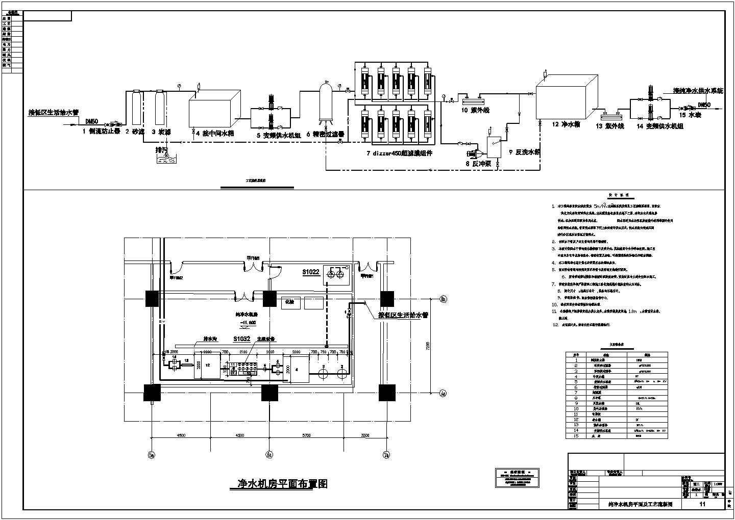 江苏某工程纯净水机房CAD平面及工艺流程图
