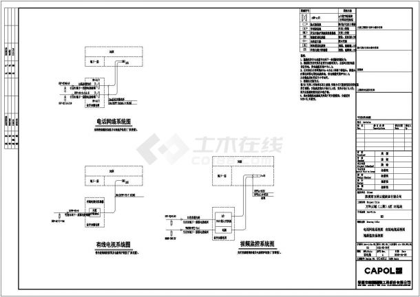 深圳商业用房强弱电电气施工图-图二