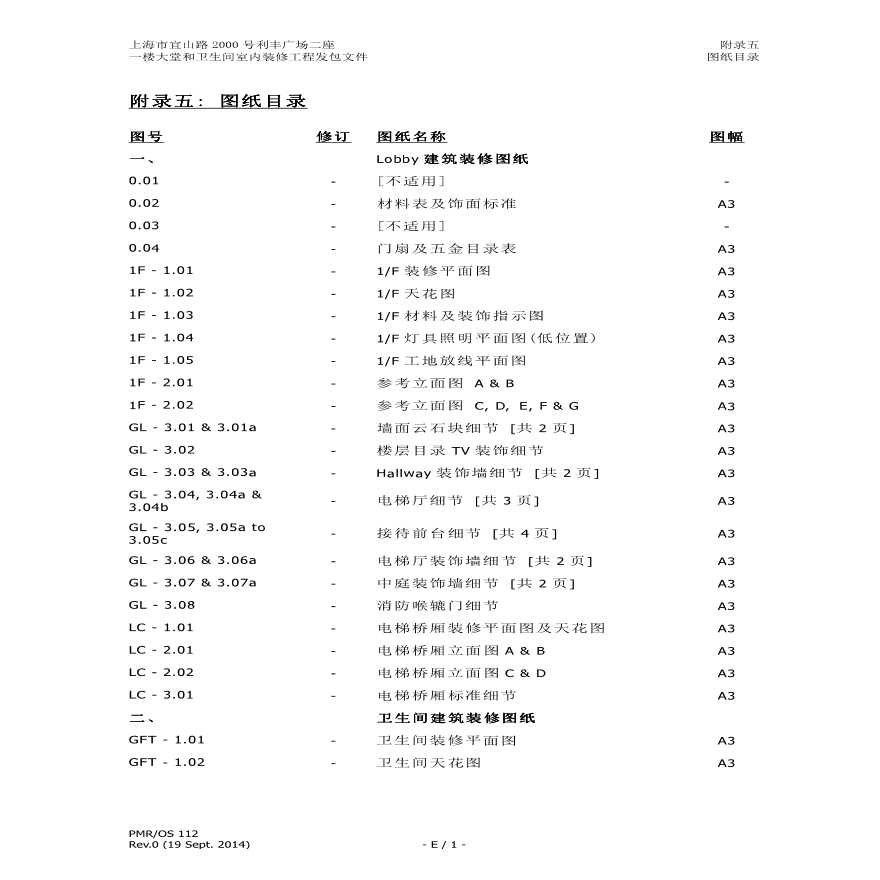 12 - Appendix 5a List of Drawings-图一