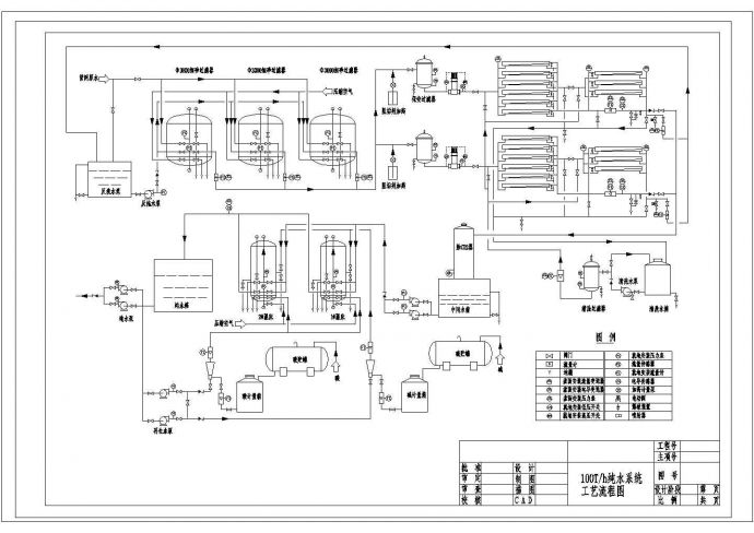 某纯水系统工艺流程图CAD大样环保节点设计图_图1