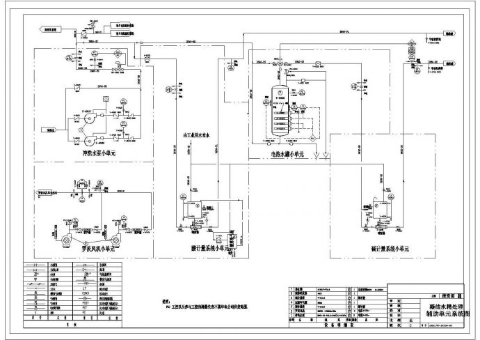 某电厂凝结水精处理图纸辅助CAD设计完整系统图_图1