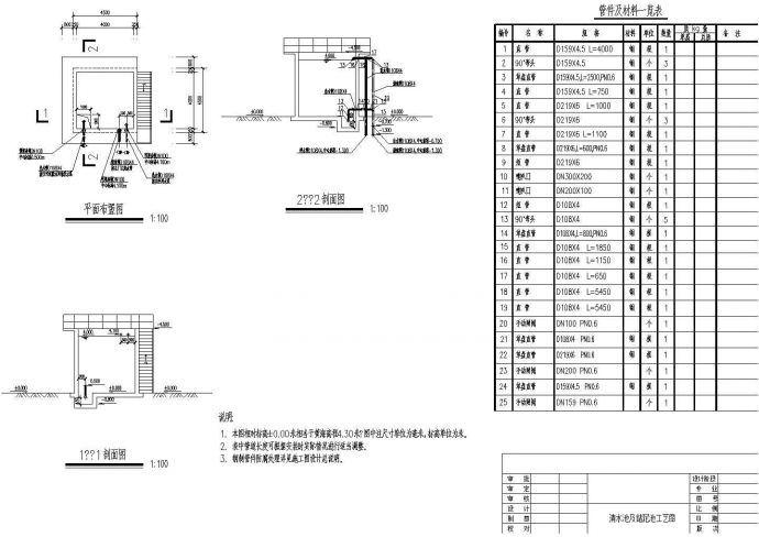江苏某污水处理厂设计图清水池CAD大样施工图_图1