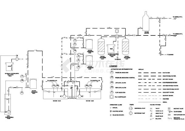 某饮用水处理系统CAD参考图-图一