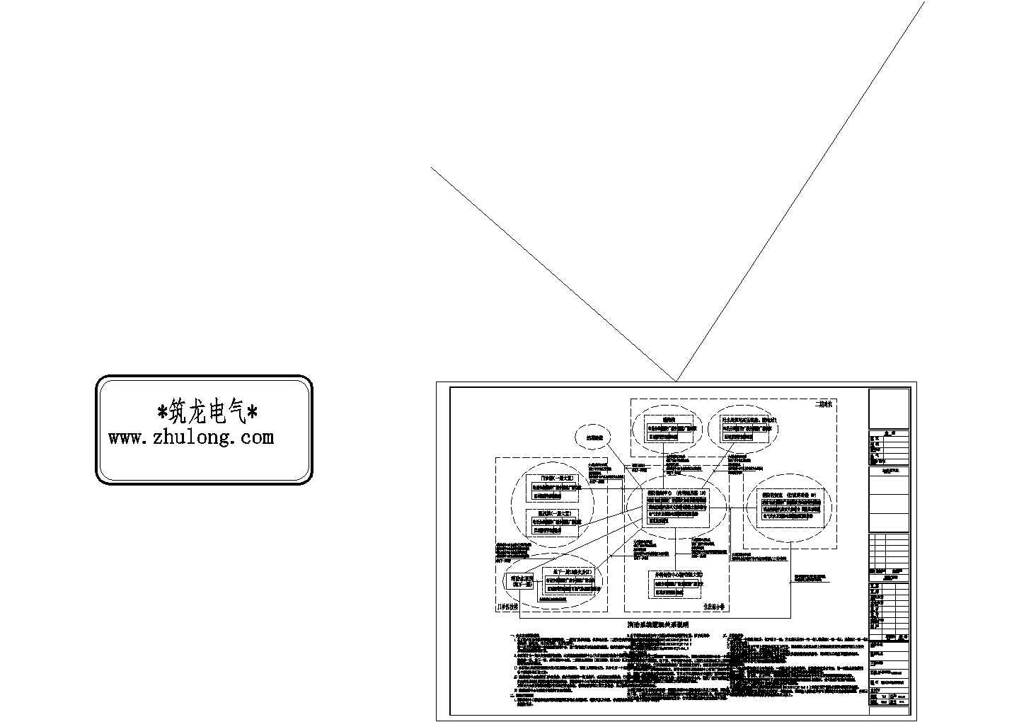 [浙江]14万平三级甲等综合医院电气施工图（新火规新照明甲级设计院）