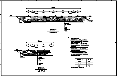 某复合式无纺布土工布粉煤灰填浜路基设计cad图_粉煤灰填浜路基设计-图一