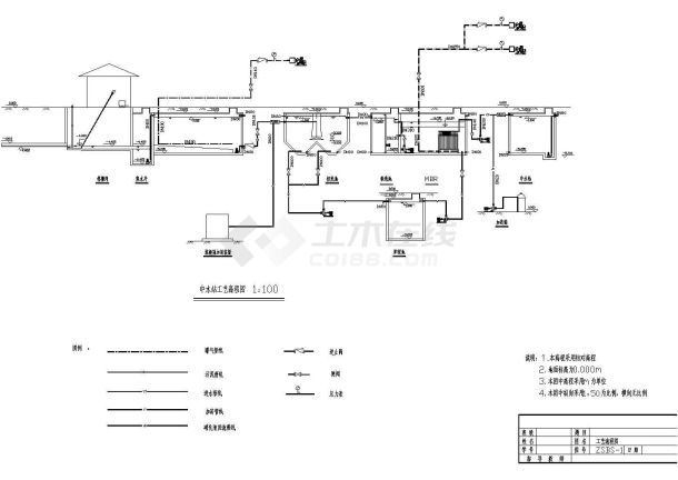 临沂市某小区中水工程设计工艺CAD流程图-图一