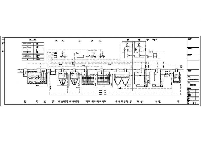 某工业学院污水处理工艺流程图_图1
