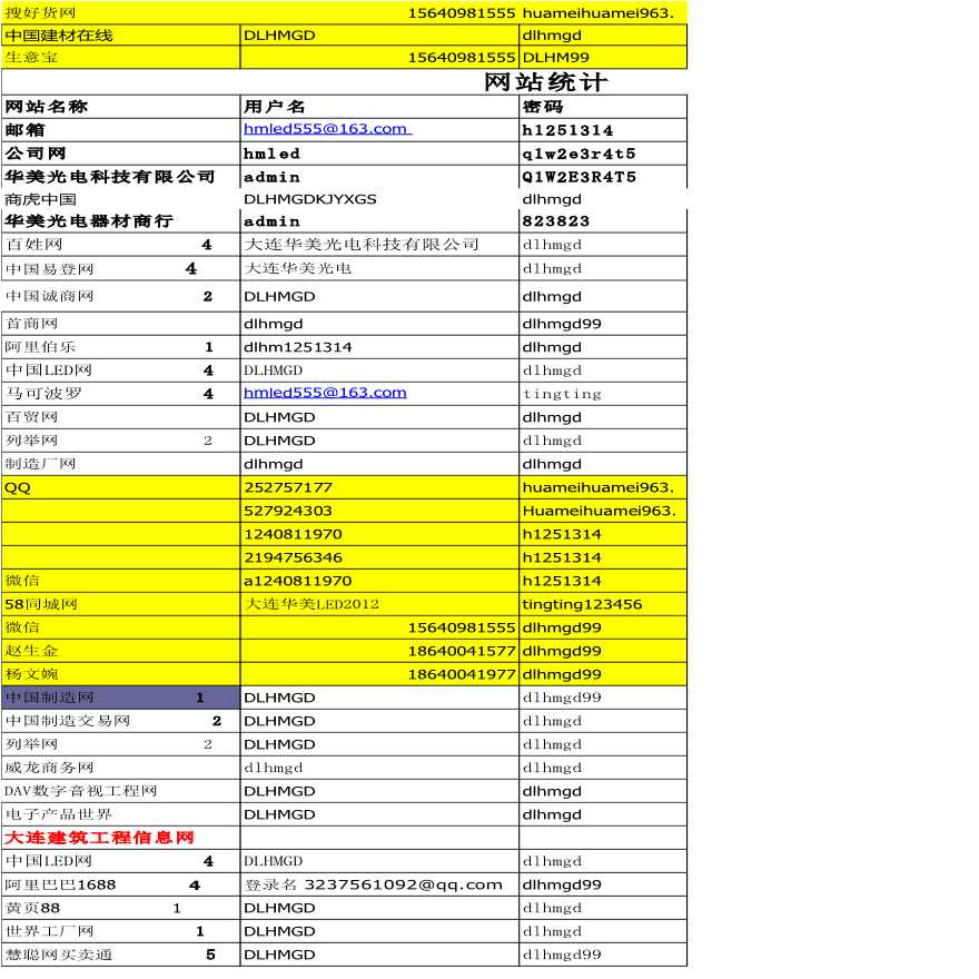 节能LED显示屏  led大屏幕 LED全彩屏-图一