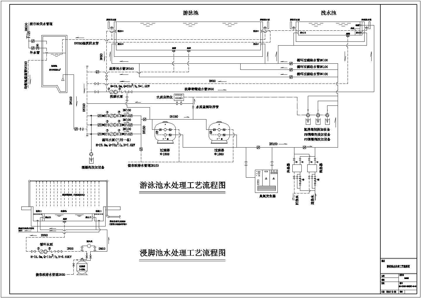 某游泳池水处理工艺流程平面布置参考图