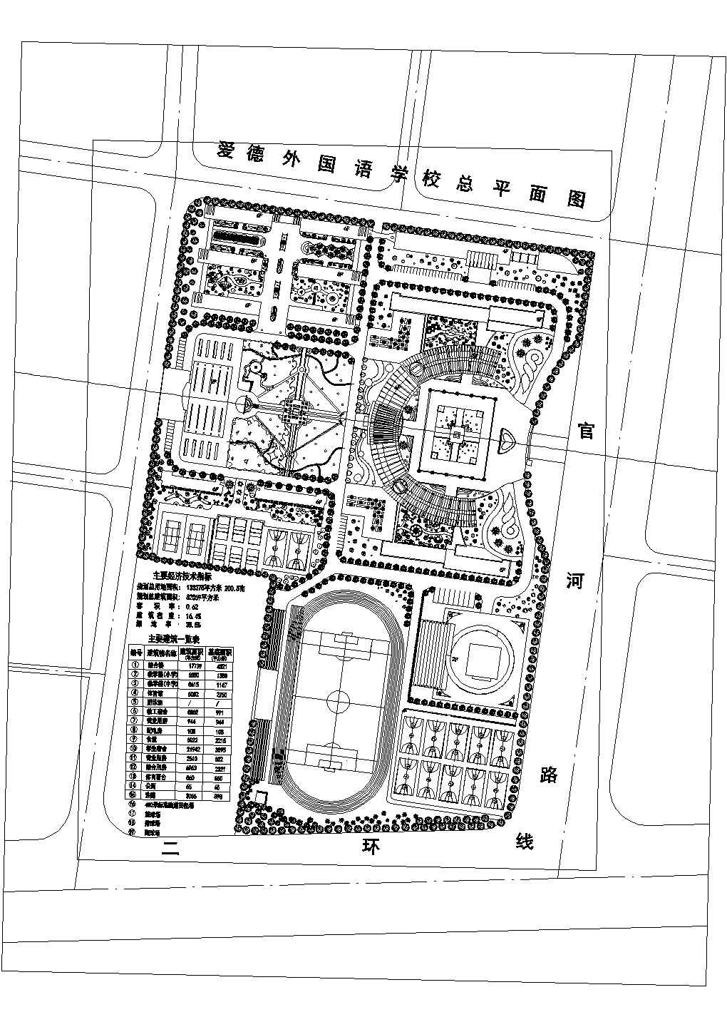 某外国语学校CAD总平面规划及景观设计图