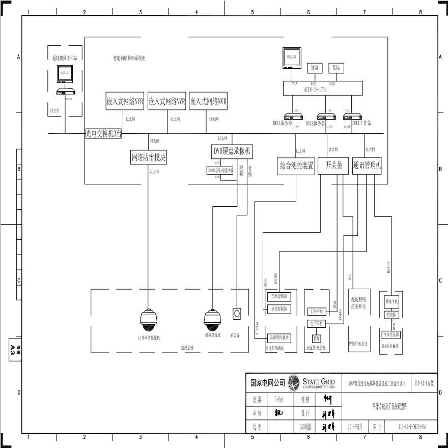 110-A1-1-D0211-04 图像监视及子系统配置图.pdf
