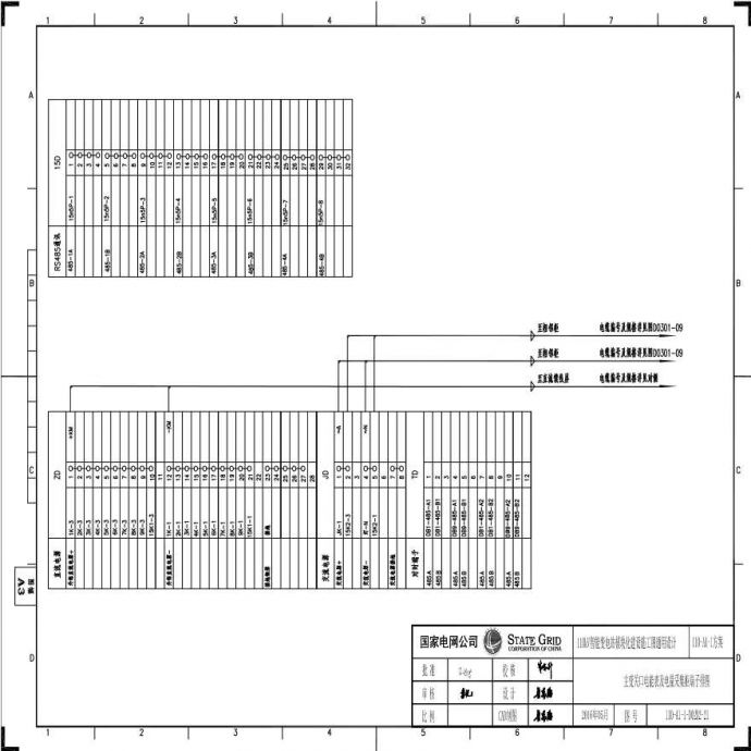 110-A1-1-D0202-21 主变压器关口电能表及电量采集柜端子排图.pdf_图1