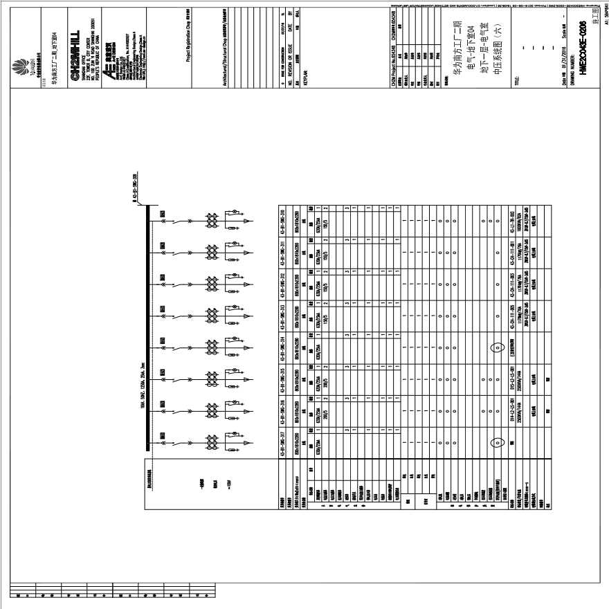 HWE2C043E-0206电气-地下室04地下一层-电气室中压系统图（六）.pdf-图一