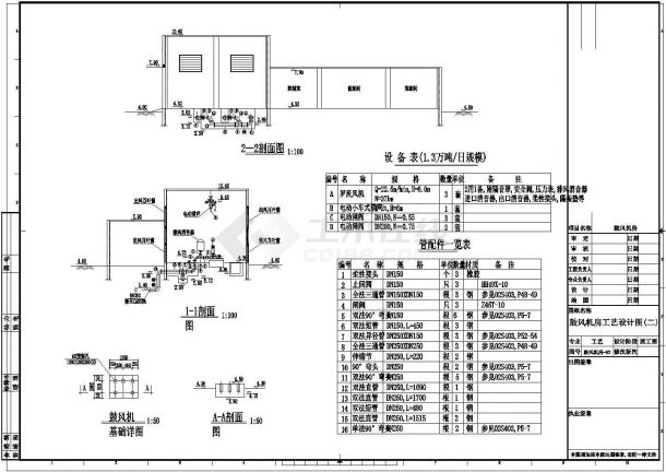 [广东]6万平污水处理厂建筑CAD给排水及工艺鼓风机房-图一