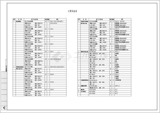 [珠海]大型超市空调设计施工图-图二