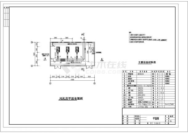 [河南]15000吨污水处理厂工艺风机房CAD建筑设计图-图一