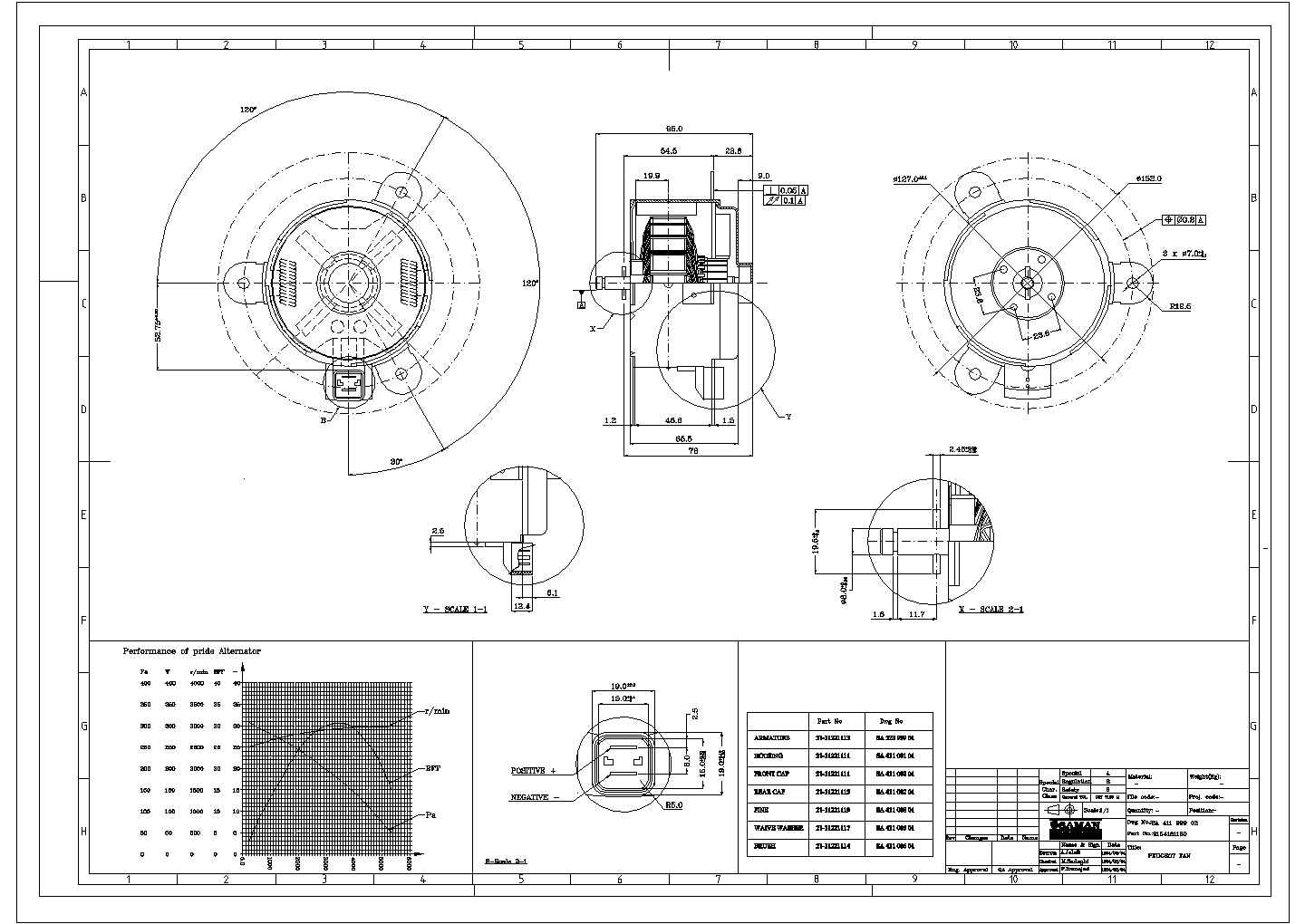 某冷却风扇电机CAD详细构造设计图