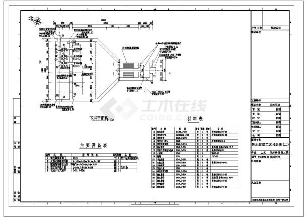 [广东]6万平污水处理厂CAD建筑给排水及工艺进水泵房-图一