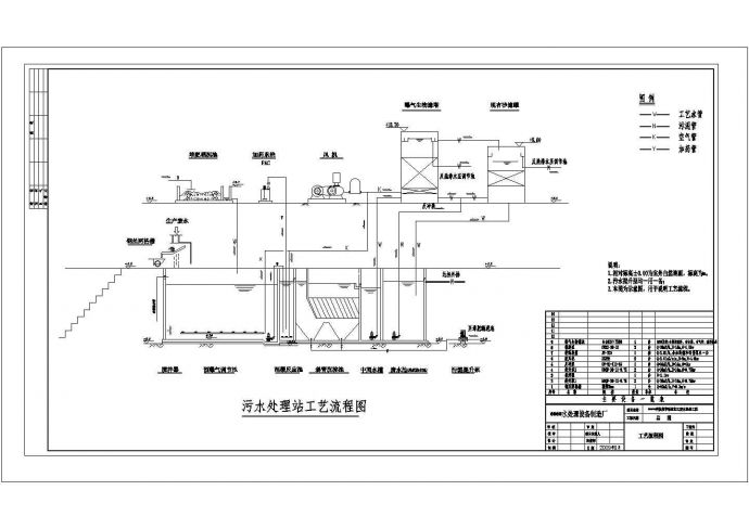 某粉丝加工厂废水处理CAD设计给排水流程图_图1