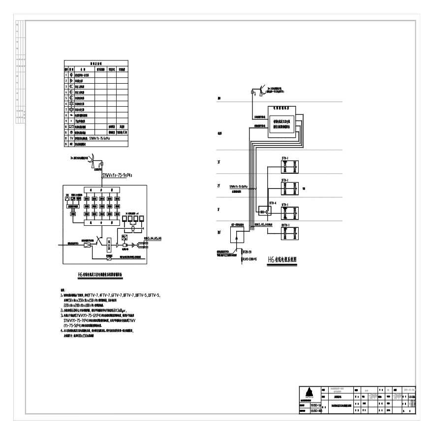 H6有线电视及卫星电视接收系统图.pdf-图一
