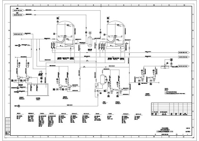 某污水处理场调节及除油部分工艺管道及仪表CAD流程图_图1