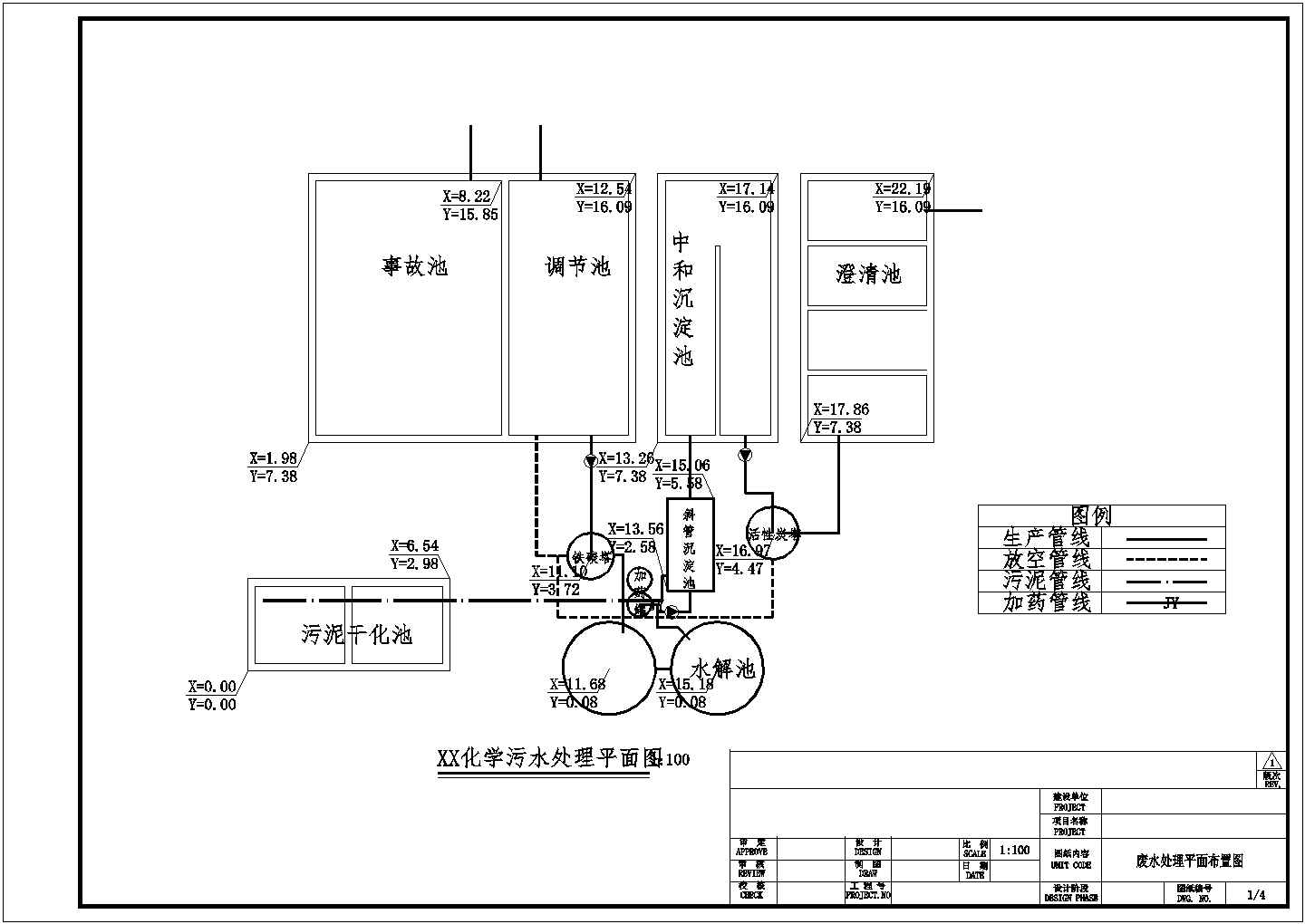 某化学公司污水处理CAD大样设计项目